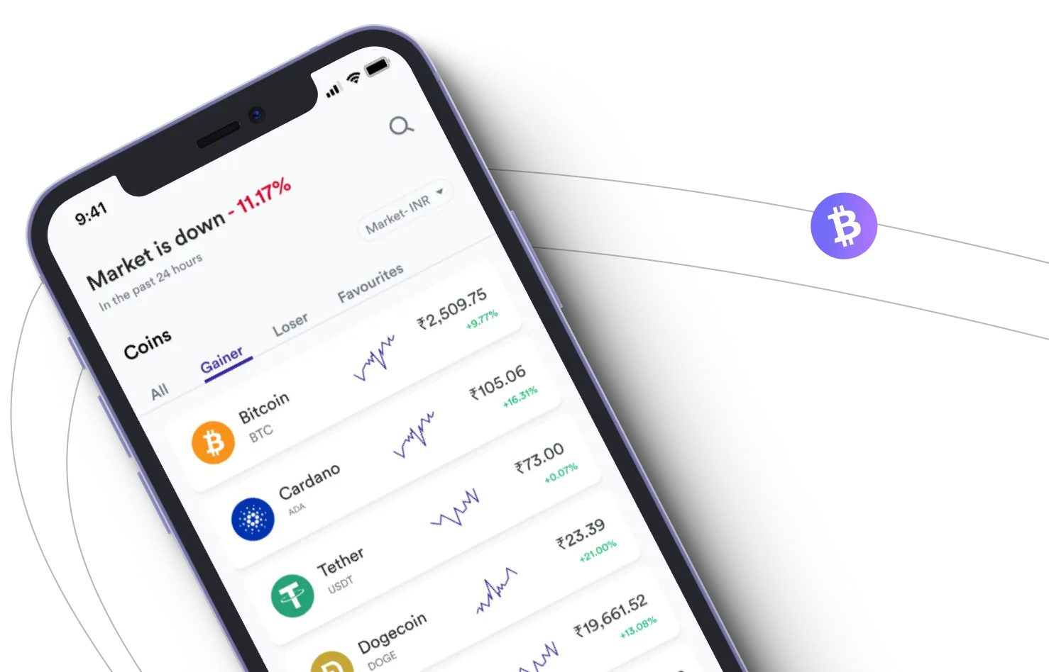 Immediate Code - Take advantage of the cryptocurrency markets and earn with Immediate Code