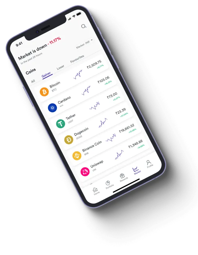 Immediate Code - How does the Immediate Code app improve your trading?