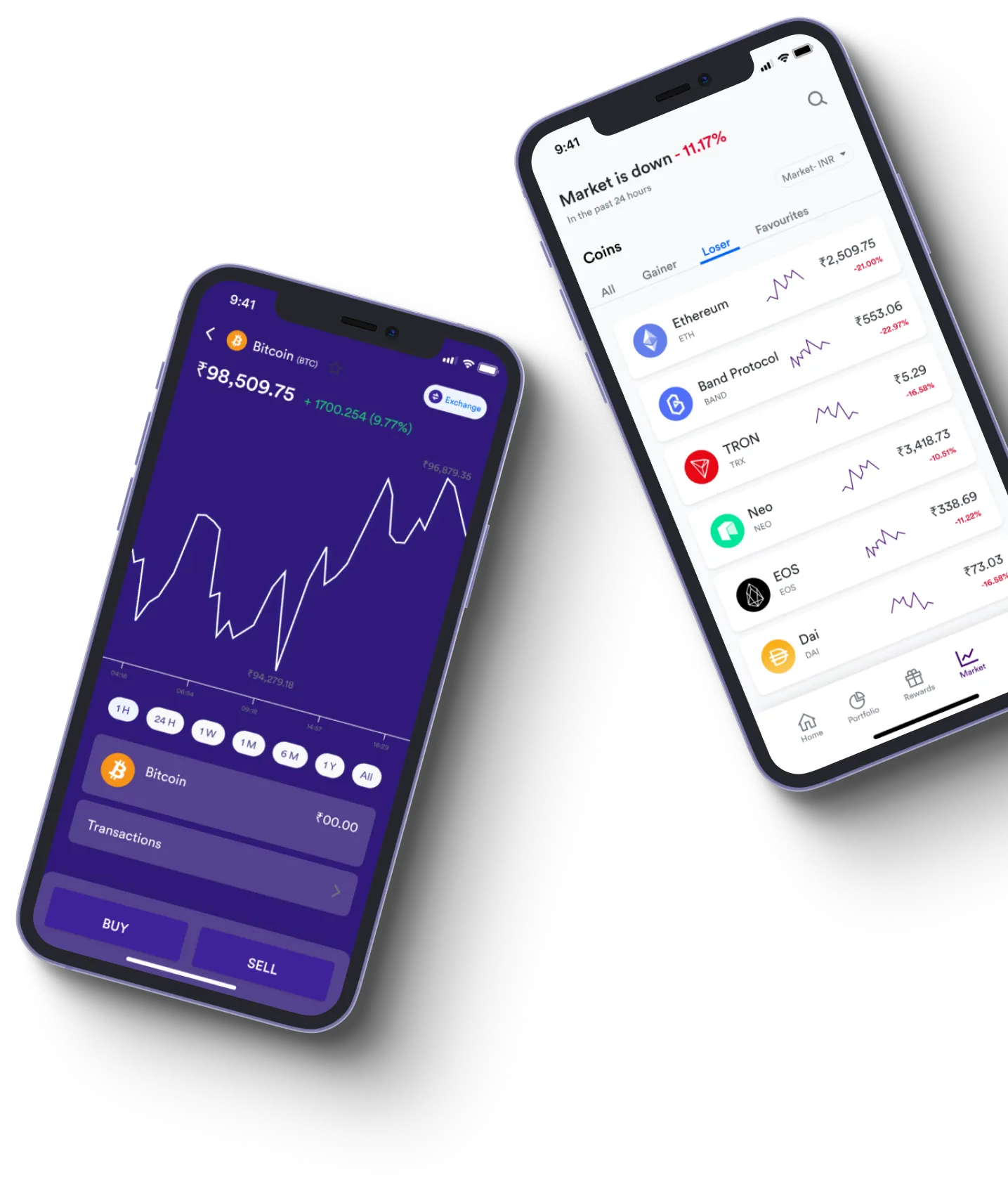 Immediate Code - What exactly is online trading?